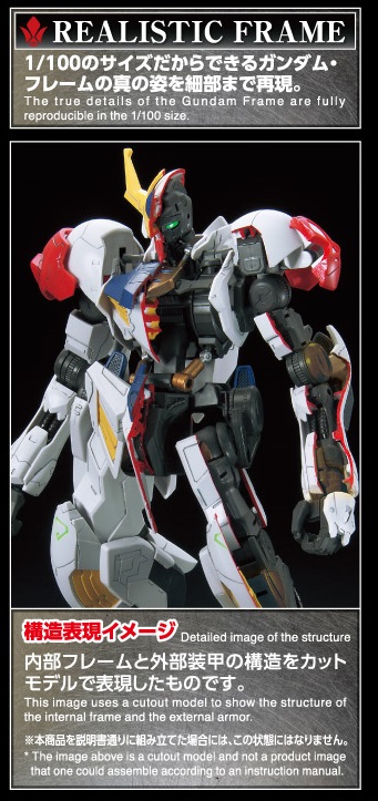 1/100 Full Mechanics Gundam Barbatos Lupus