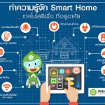 10 อุปกรณ์ควบคุมบ้านอัจฉริยะด้วยสมาร์ทโฟน
