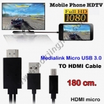 HDMI คืออะไร