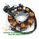 (Sonic) ชุดฟินคอล์ย Honda Sonic 125 รุ่นปี 2002 งานเกรดเอ