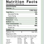 สารอาหาร ใน เมล็ดเชีย (เมล็ดเจีย หรือ Chia seed)