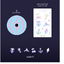 KATSEYE- ‘SIS (Soft Is Strong)’ แบบ ปกสุ่ม - ส่งเครืองบิน
