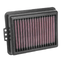 BBMW F750 /800/ 850/900 GS 18-24 BM-8518 2,900 KN-160 770 - F900 R, XR