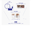 Red Velvet - WENDY - 3rd Mini Album [Cerulean Verge] แบบDigipack Ver. ปกสุ่ม - ส่ง เครืองบิน