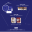 Red Velvet - WENDY - 3rd Mini Album [Cerulean Verge] แบบDigipack Ver. ปกสุ่ม - ส่ง เครืองบิน