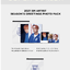 Super Junior -2021 SM ARTIST SEASON'S GREETINGS PHOTO PACK ระบุแบบ