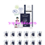 SMTOWN - ของสะสม SMTOWN LIVE 2022 : SMCU EXPRESS KWANGYA OFFICIAL MD - Passport set ระบุ ชื่อ ที่ต้องการ